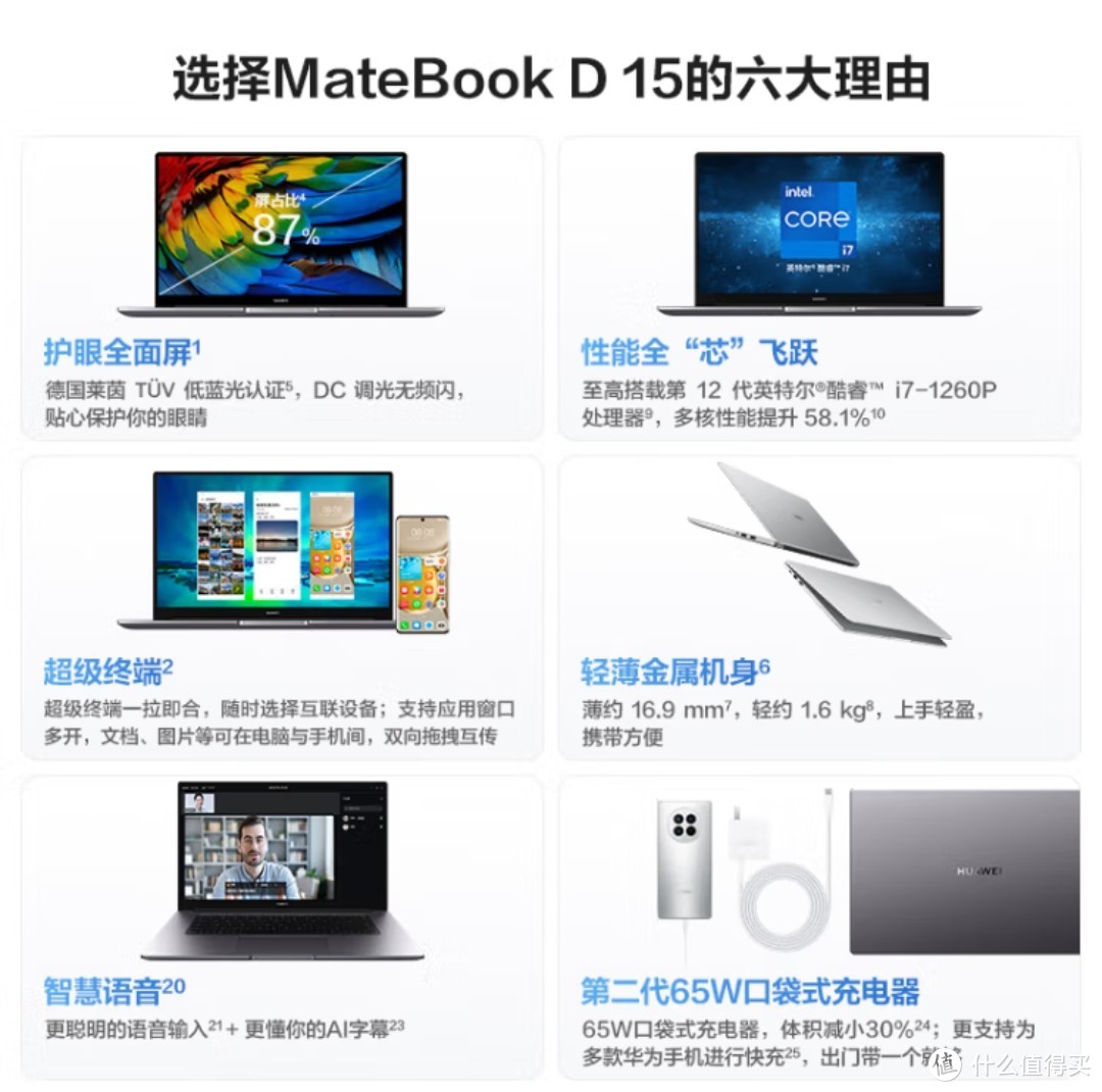 华为笔记本电脑MateBook D 15 2022 12代酷睿版 15.6英寸 i5 16G 512G 护眼全面屏/轻薄本手机互联 皓月银