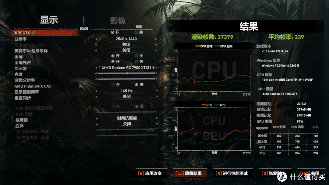 冷饭热炒 7900XTX再评 新驱动老显卡