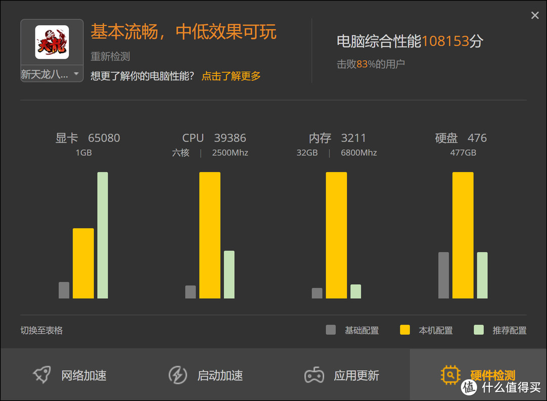 国产入门级主板也带灯控软件？精粤B760 Gaming D5装机展示RGB光污染，测蓝戟A750 INDEX显卡性能！