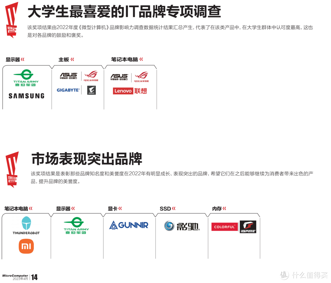 显示器！开学季， 显示器怎么买？14款显示器横向比较，换上新设备去学校了