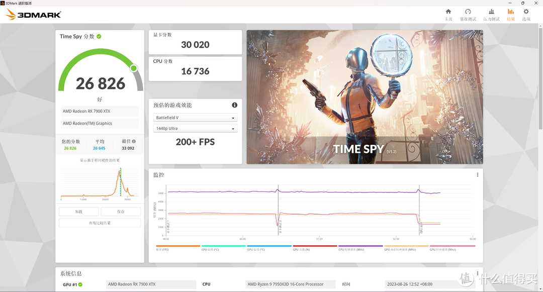 AMD advantage 官方认证！攀升 CONQUER（征服者），旗舰级的性能，超强的多面手，个人顶级工作站