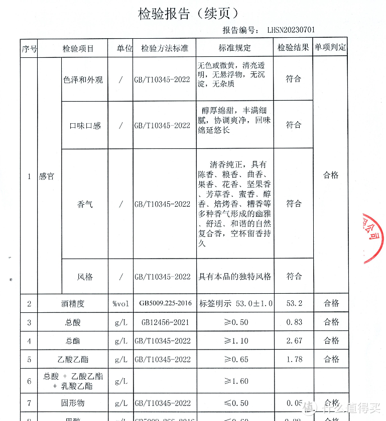 新国标下特级生态清香型白酒