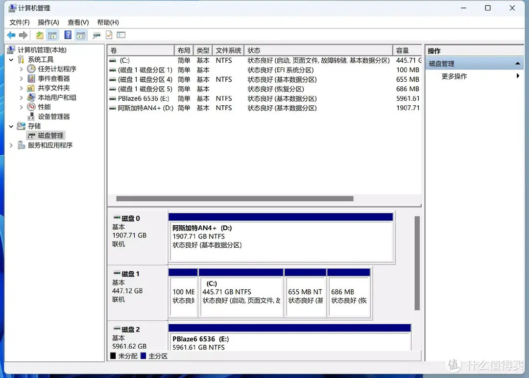 国产存储大厂良心之作，500元价位2T容量满速PCIe4.0，阿斯加特AN4+个人简测