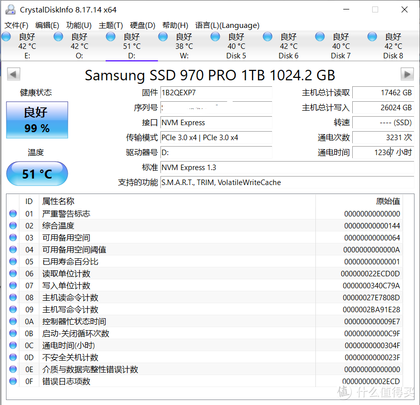 最便宜的4T固态金邦A3开箱——消费降级中SSD的明智之选