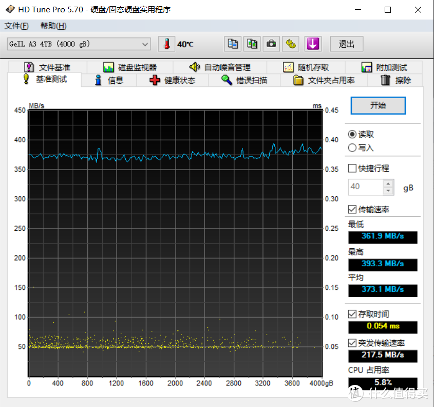 最便宜的4T固态金邦A3开箱——消费降级中SSD的明智之选