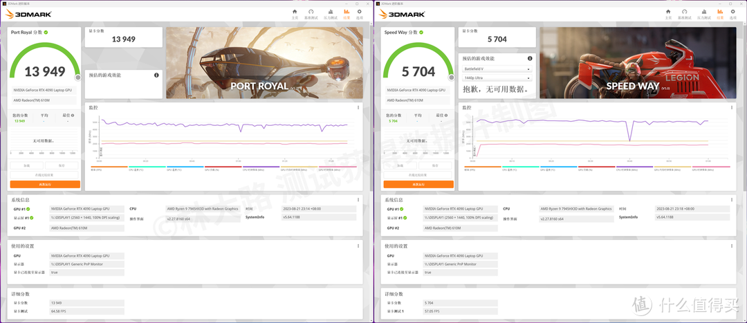 首发独占的ROG魔霸7 Plus超能版带着X3D来了