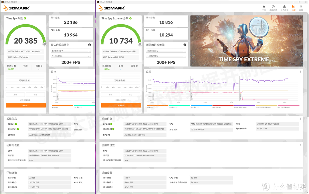 首发独占的ROG魔霸7 Plus超能版带着X3D来了