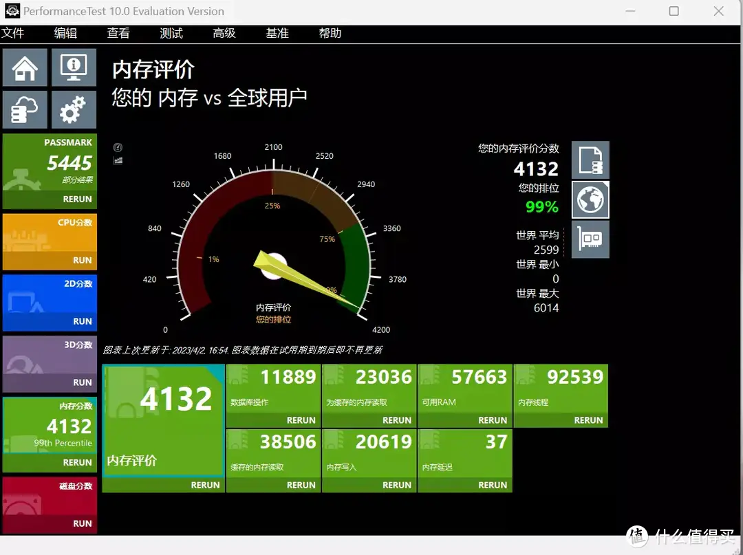 当二次元与超强性能结合：阿斯加特吹雪联名DDR5 6400