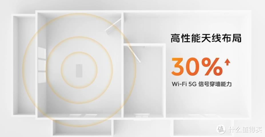 LCD永不为奴！iQOO Z8 系列发布，搭天玑8200、LCD 零感光护眼屏，120W快充+大电池