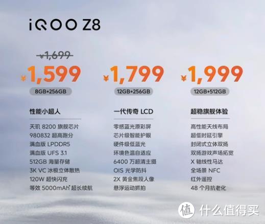 LCD永不为奴！iQOO Z8 系列发布，搭天玑8200、LCD 零感光护眼屏，120W快充+大电池