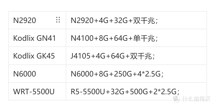 如何组装一台 All-In-One 主机