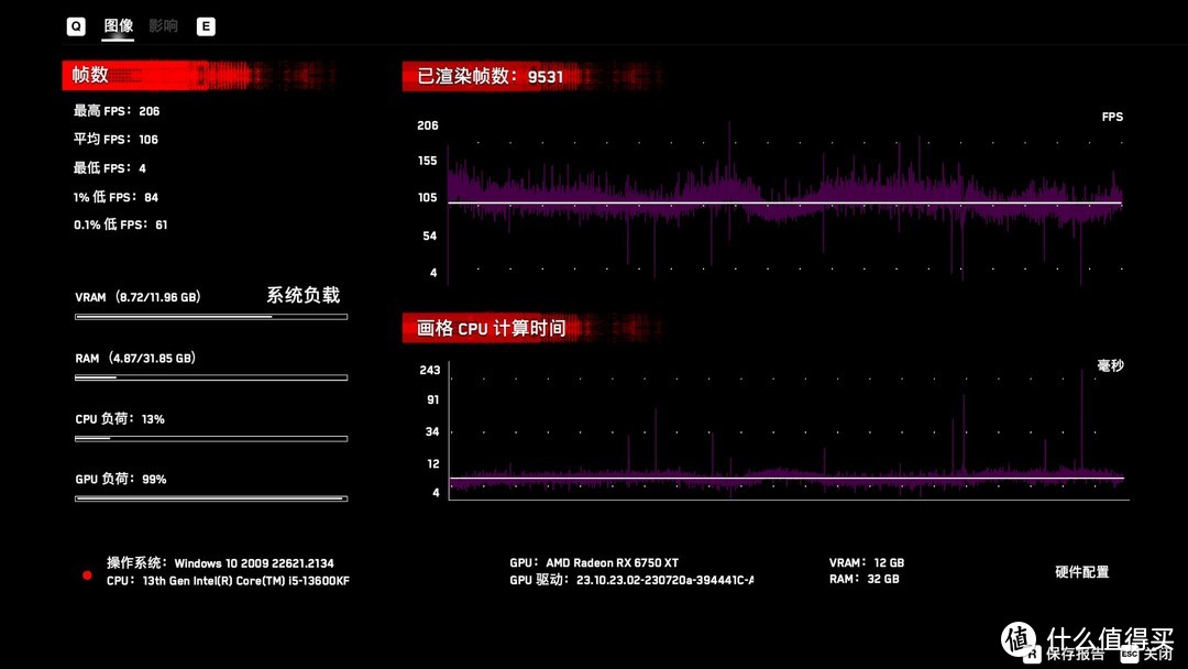 DDR5内存超频的好处在哪里？高端存储宏碁掠夺者Hermes冰刃新款内存超频实战