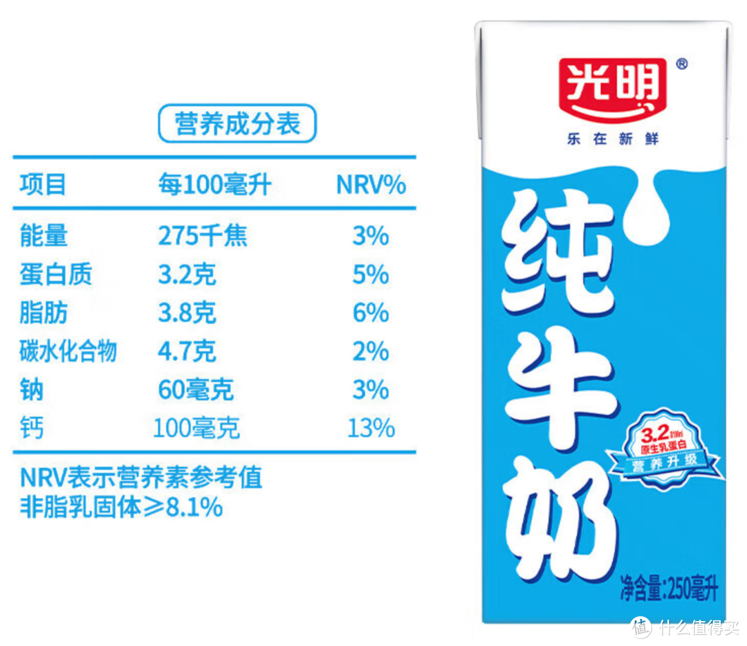 光明纯牛奶250mL*24盒 家庭量贩装 浓醇营养早餐伴侣