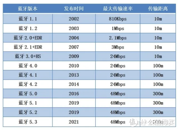 【奶爸测评】小孩多大能戴耳机？选购儿童耳机要注意哪些因素？2023年最新iKF Fkids Pro 儿童耳机评测