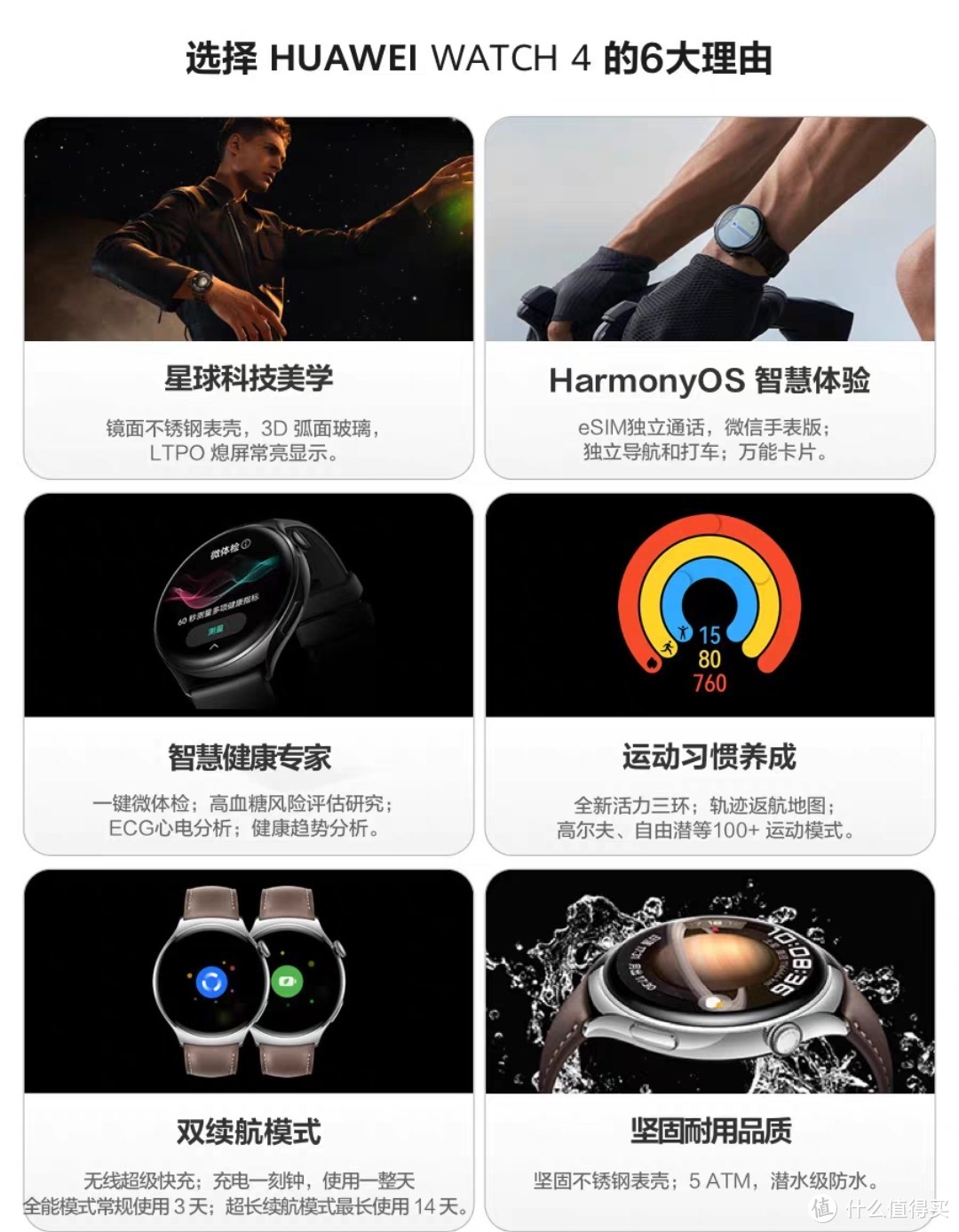 华为 watch4:一款能让生活更加便捷的智能手表!