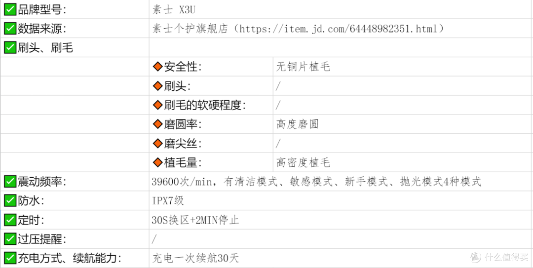 2022年14款电动牙刷测评推荐，电动牙刷选购攻略。电动牙刷哪个牌子好？多款电动牙刷选购指南