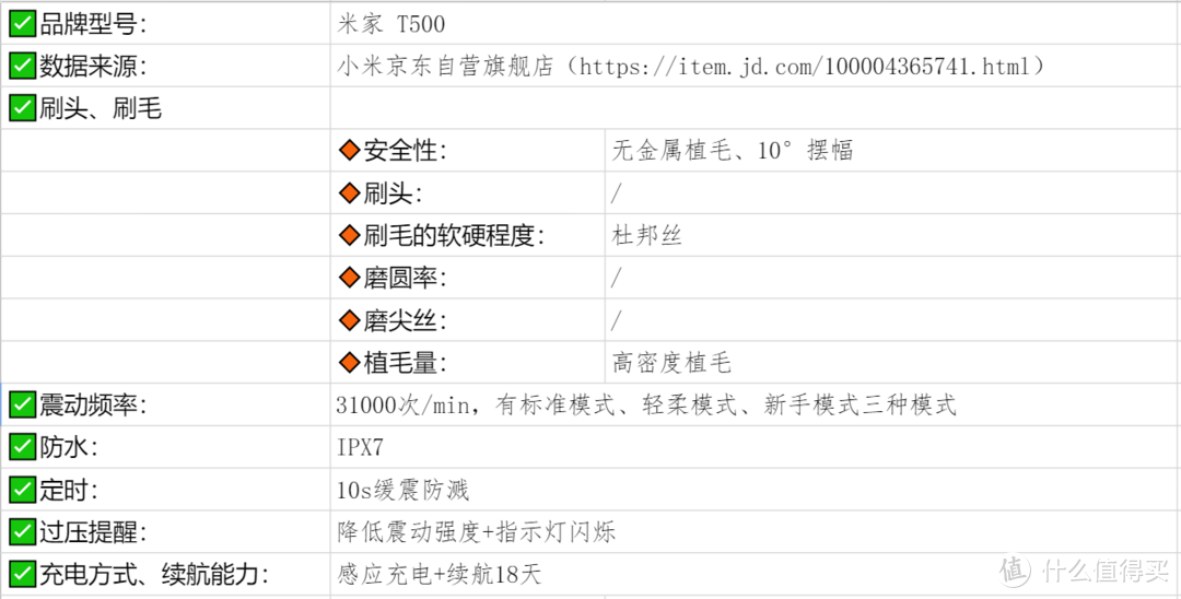 2022年14款电动牙刷测评推荐，电动牙刷选购攻略。电动牙刷哪个牌子好？多款电动牙刷选购指南