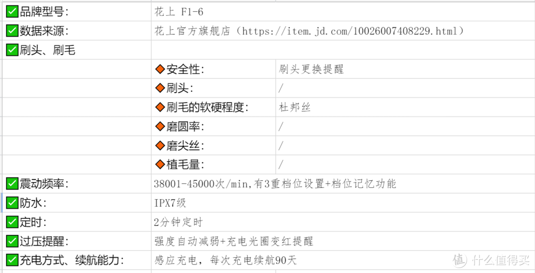 2022年14款电动牙刷测评推荐，电动牙刷选购攻略。电动牙刷哪个牌子好？多款电动牙刷选购指南