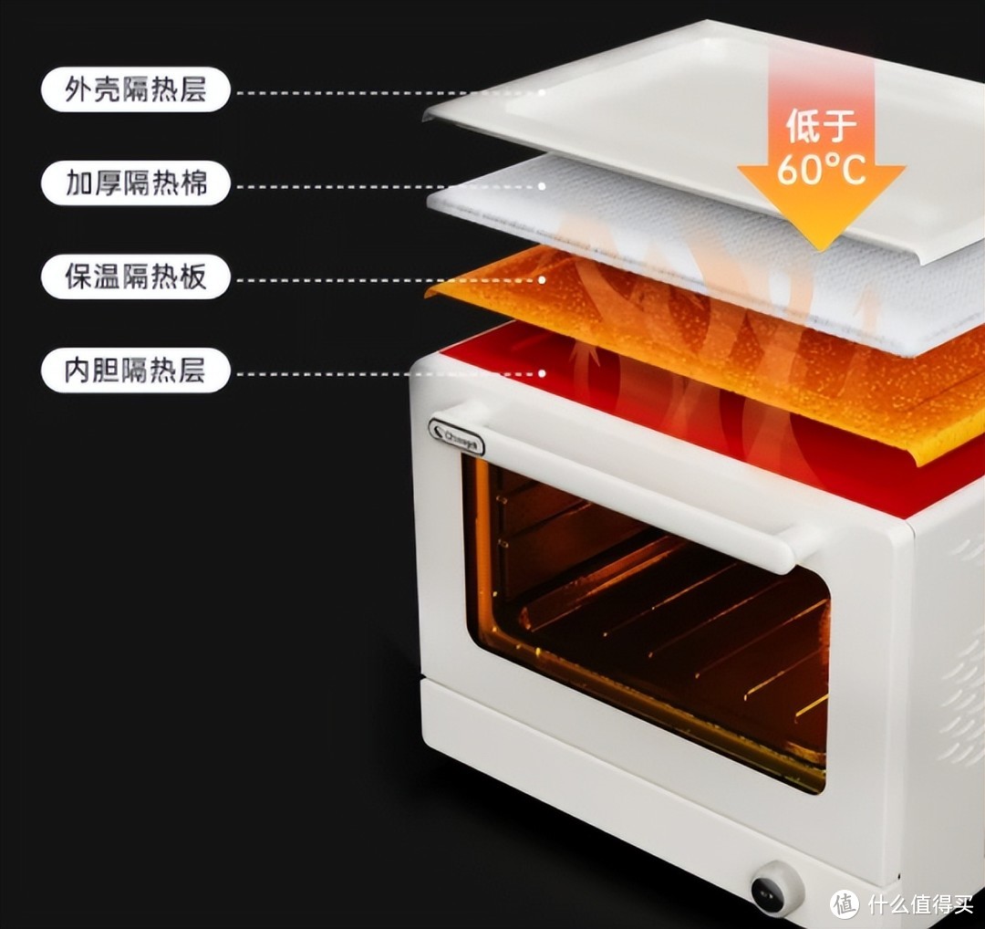 2023年如何买到高性价比的烤箱？附长帝S1蒸汽风炉烤箱真机测评