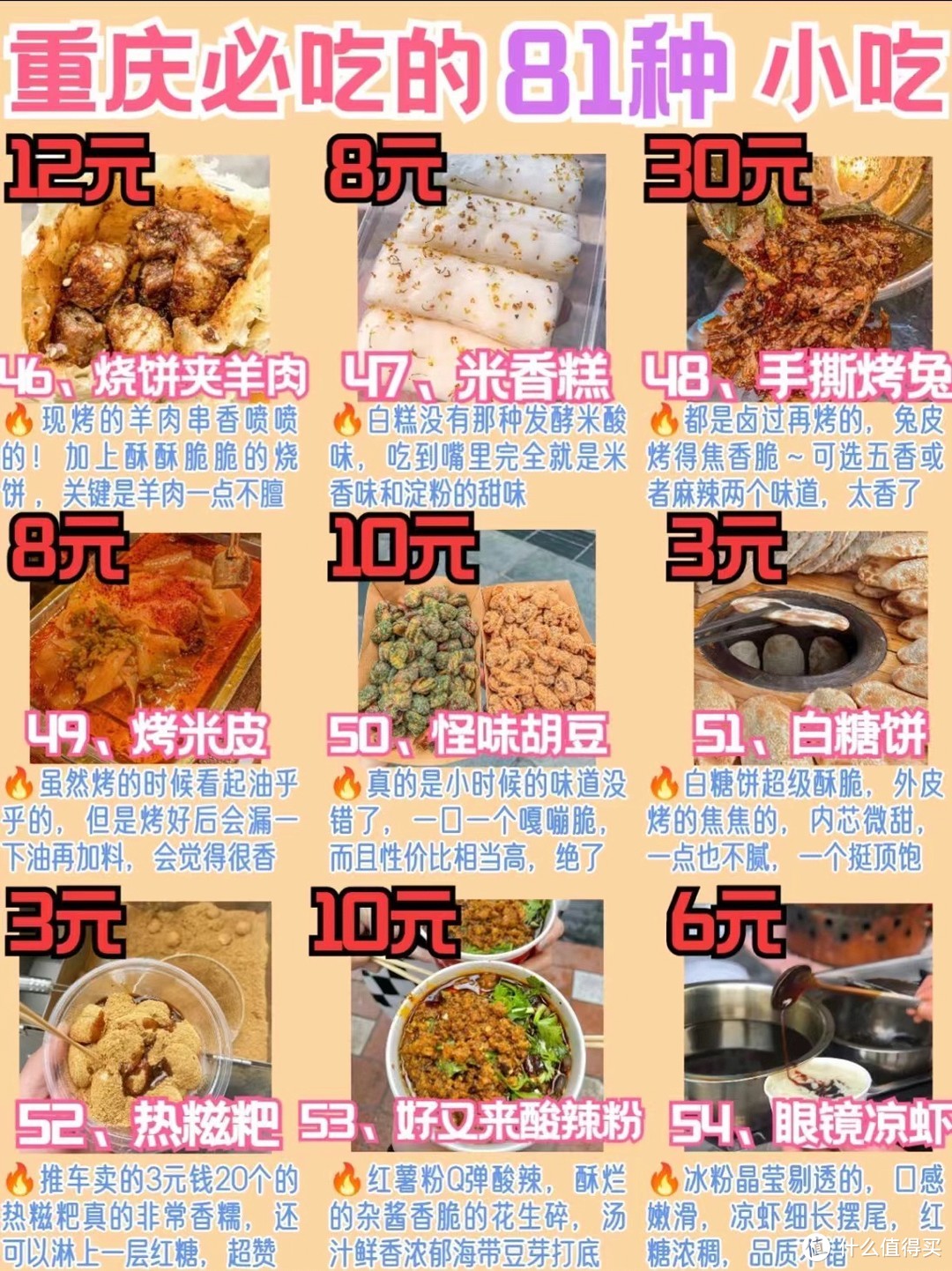 来重庆必吃的小吃🔥81款超便宜，随便挑选