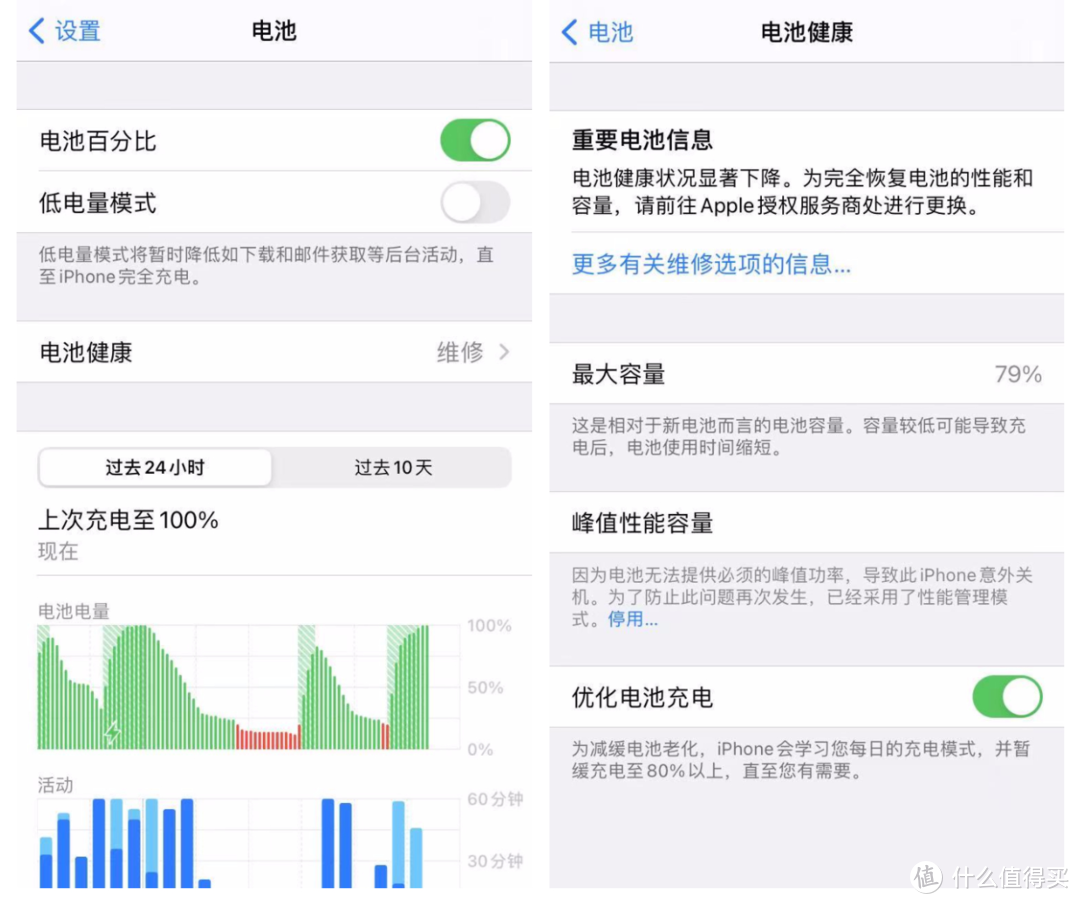 小巧迷你:联想thinkplus PD 65W快充充电器体验