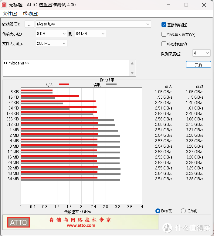 宏碁暗影骑士龙 N3500 PCIe3.0 SSD：提升电脑性能的性价比之选！