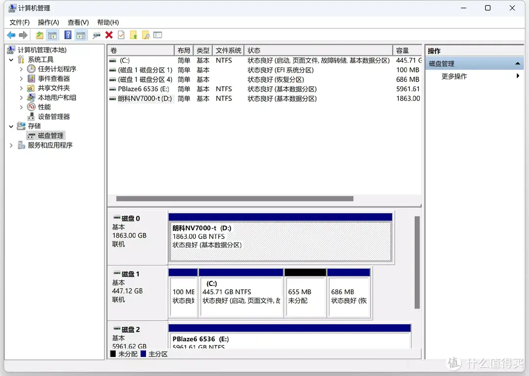 U盘之父的新作品：489元2T的朗科NV7000-t PCIe4.0 SSD个人详细测试