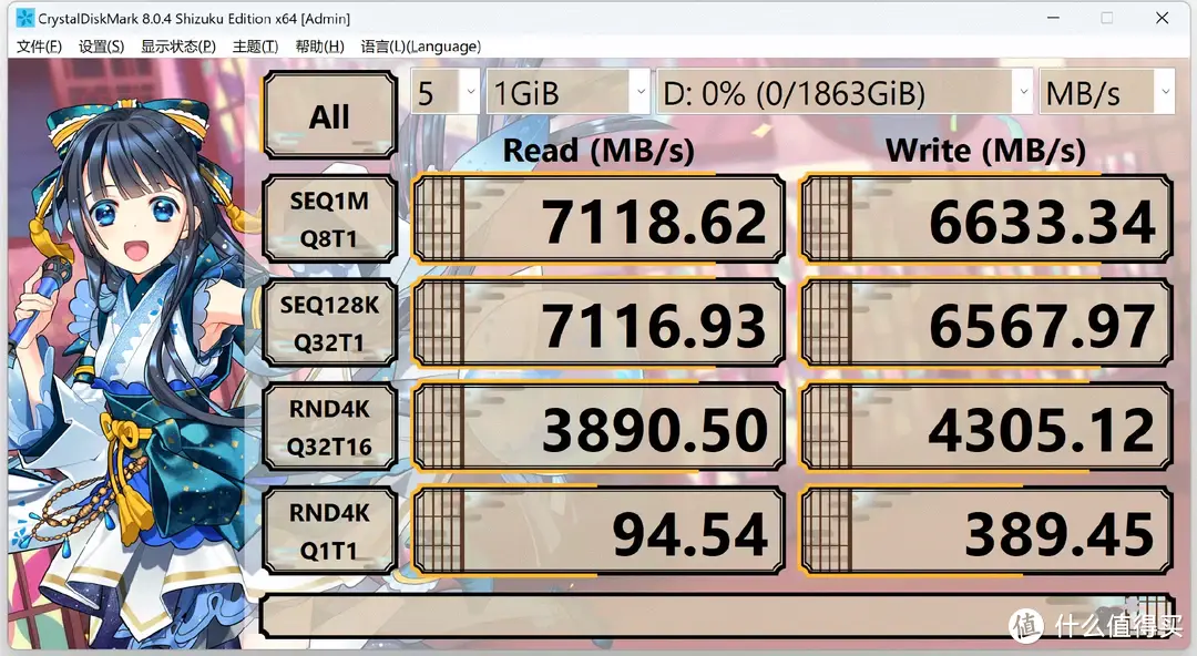 U盘之父的新作品：489元2T的朗科NV7000-t PCIe4.0 SSD个人详细测试