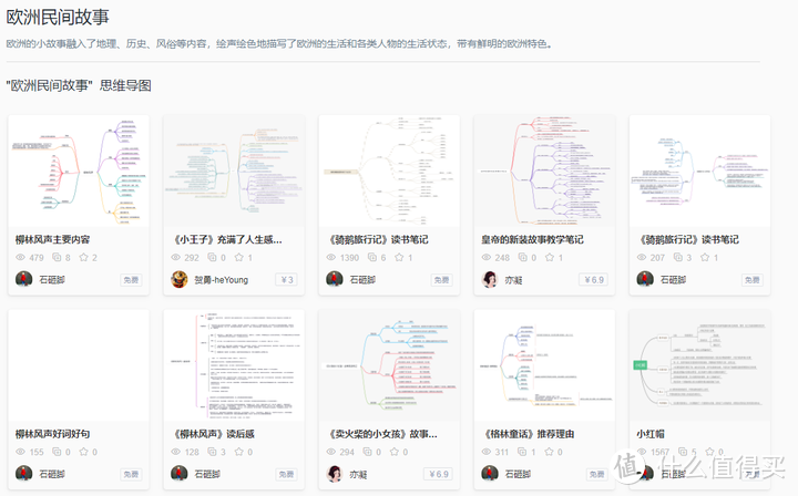 软件评测 | 10款热门思维导图软件评测，上手体验&会员价格