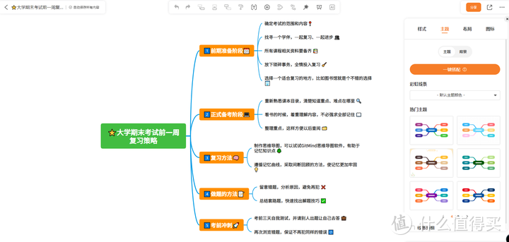 软件评测 | 10款热门思维导图软件评测，上手体验&会员价格