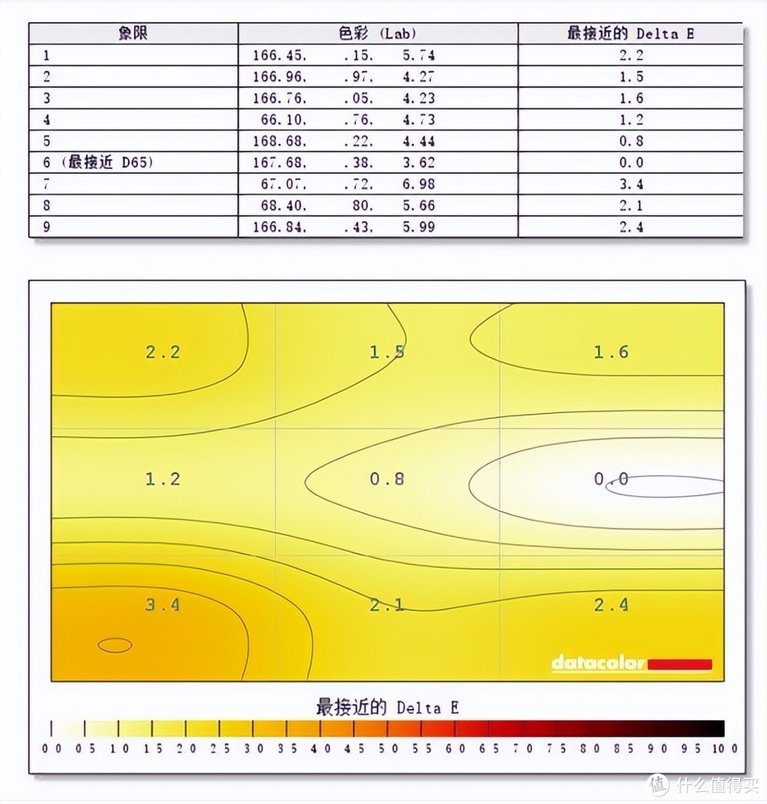 4K显示器怎么选？HKC MG27U 与飞利浦27M1F5800横评，谁才是你心仪的显示器