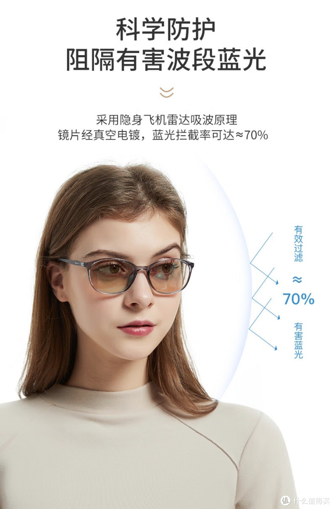 2023年精选防蓝光眼镜推荐：防蓝光到底有没有用，买什么比较好！