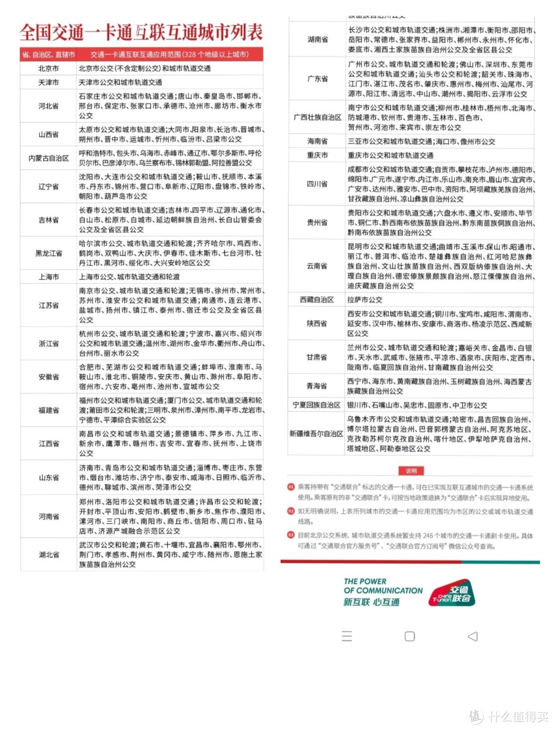 全国交通一卡通值得拥有