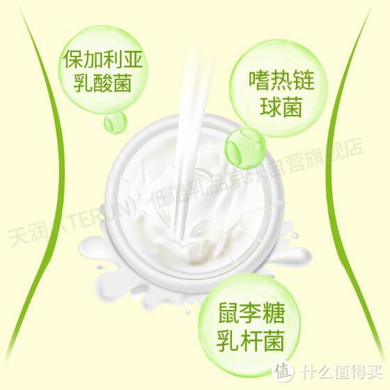宝藏乳品：天润酸奶2公斤分享畅吃款，实惠大桶料吃起来是真过瘾！