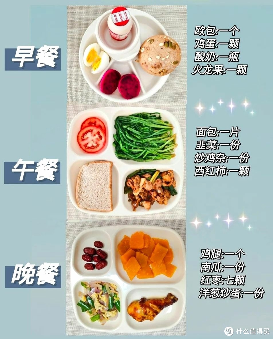 分享他的十天坚持流汗计划（9）～从最高峰的88kg到今天的86kg，是饮食出问题还是运动量不够呢？