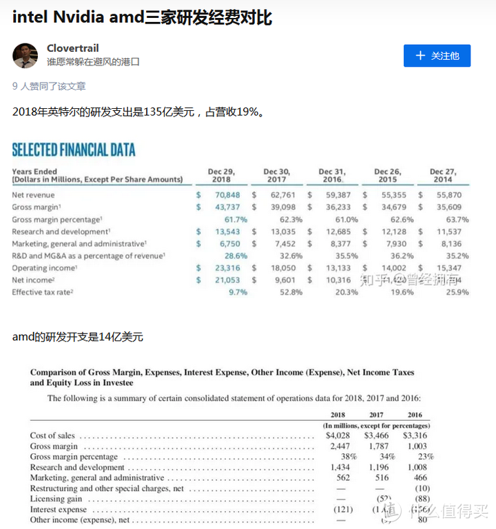 【图吧杂谈】为什么说兆芯挤牙膏是伪命题