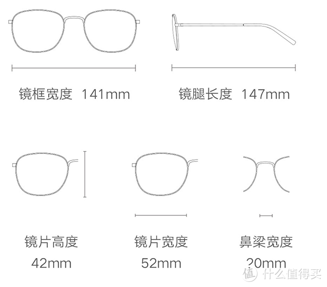 防蓝光眼镜选购指南：如何选择适合自己眼镜！
