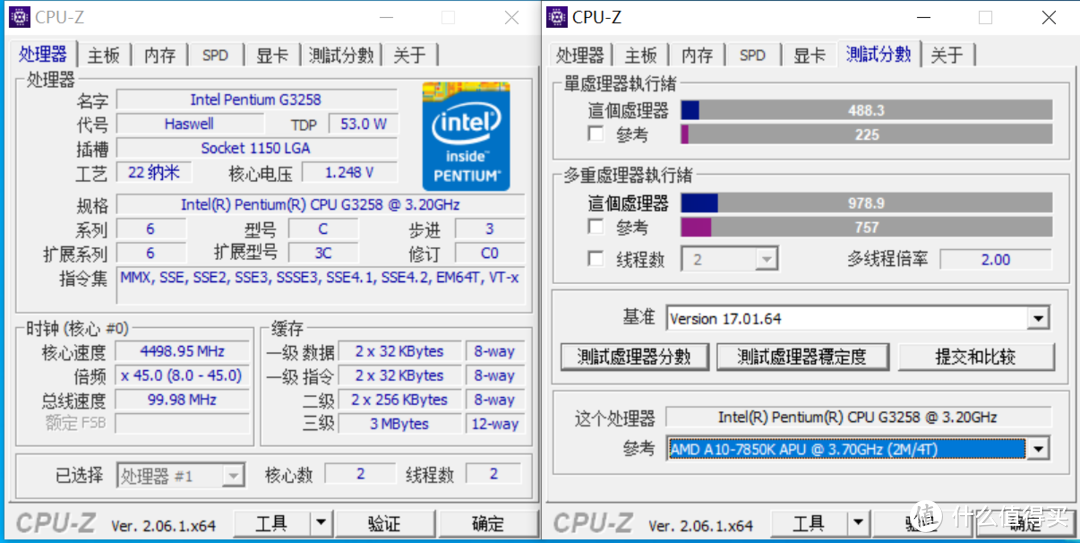 超到4.5GHz的双核能带动RTX4090显卡吗？