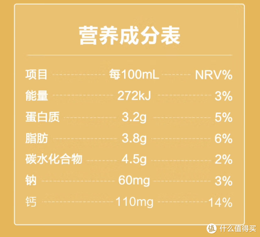 老百姓值得信赖的好牛奶，三元特品纯牛奶选购评测