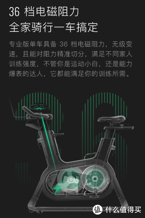 我的居家健身之动感单车专业版C1——打造身体健康的利器
