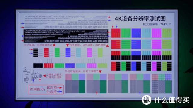 TCL 115吋X11G Max体验：5千峰值亮度，2万分区背光，豪宅顶配