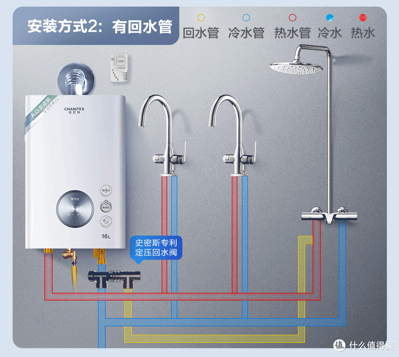燃气热水器哪个品牌好？2023燃气热水器十大名牌排名，建议收藏