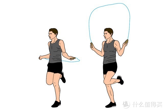 跳绳——最简单的运动，最有效的燃脂！