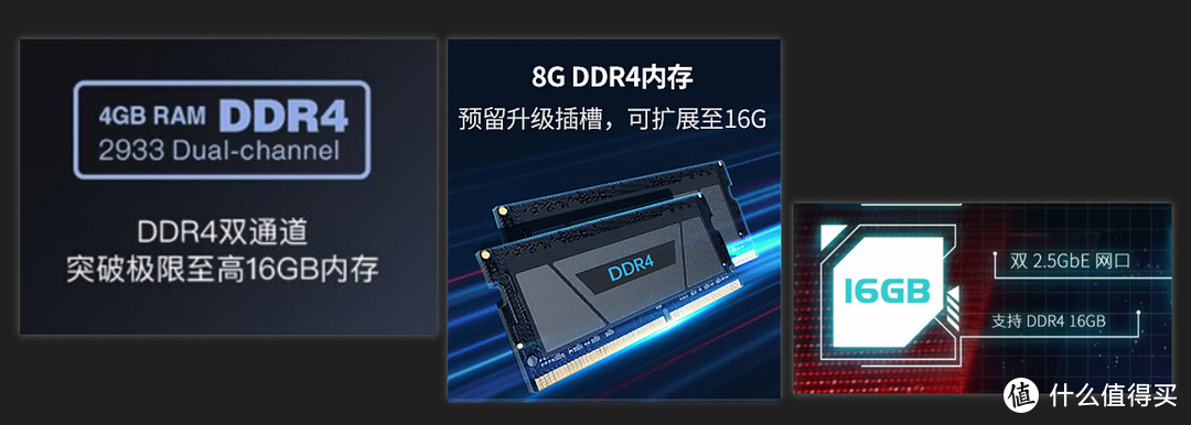 关于N5105芯片的NAS加装内存的这个事，最大只能16G？