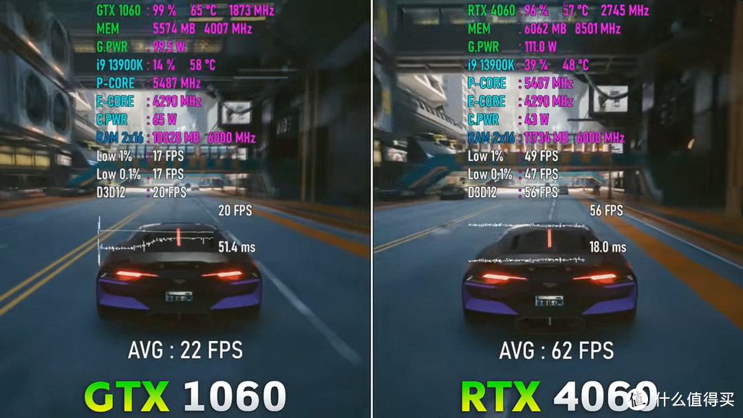 神预测：RTX4060将替代GTX1060成玩家普及型新宠