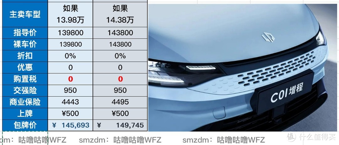 或14万,B级增程车比纯电还能跑！零跑C01增程纯电316公里真敢干