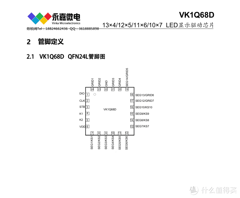 高稳定数码管驱动芯片VK1Q68D QFN24适用于计量插座数显芯片