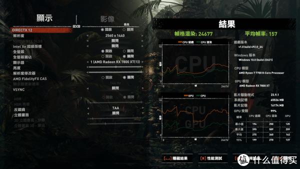 中规中矩的AMD Radeon RX 7800 XT - 双风扇短卡开箱_显卡_什么值得买