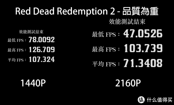 中规中矩的AMD Radeon RX 7800 XT - 双风扇短卡开箱_显卡_什么值得买