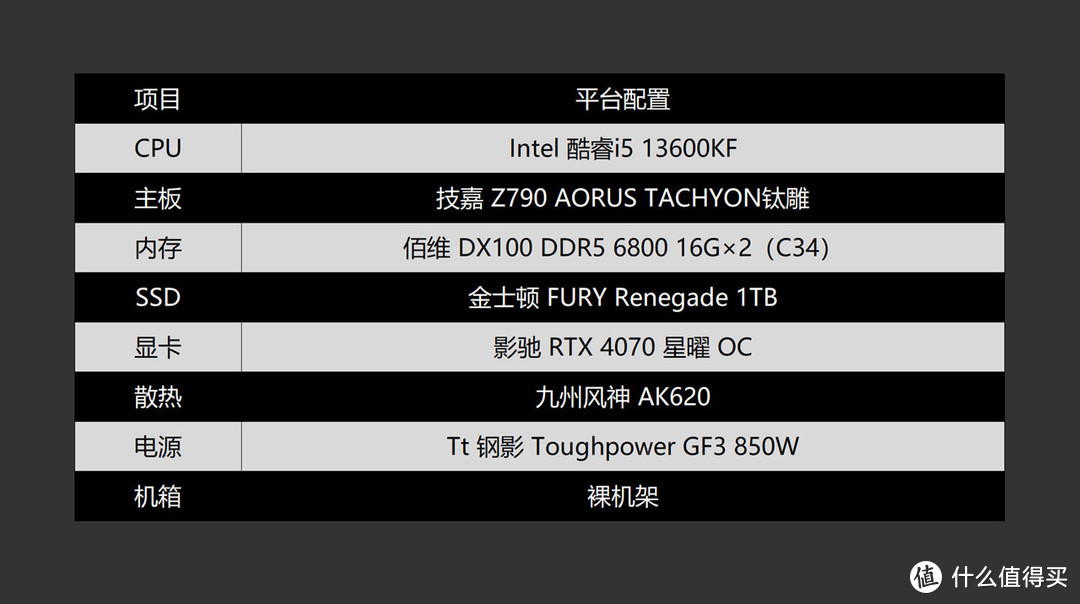 灯效与高频的完美结合，佰维WOOKONG DX100 DDR5 6800内存体验分享